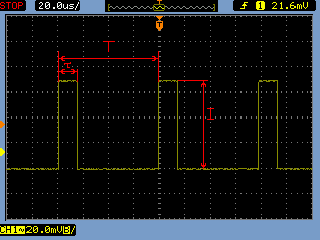 Quasi-CW Operation Mode